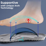 UMHAVEN Insole - Revolutionary Orthopedic Insole